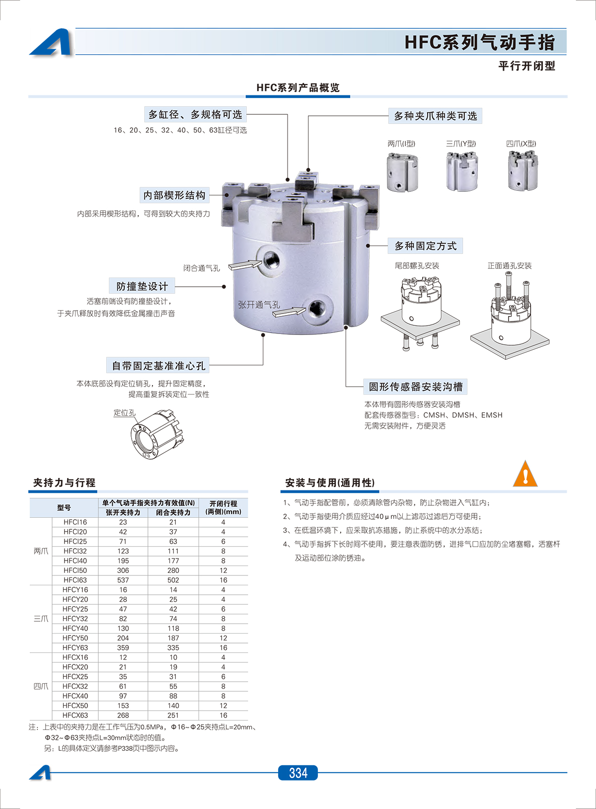 亞德客氣動手指HFCX40