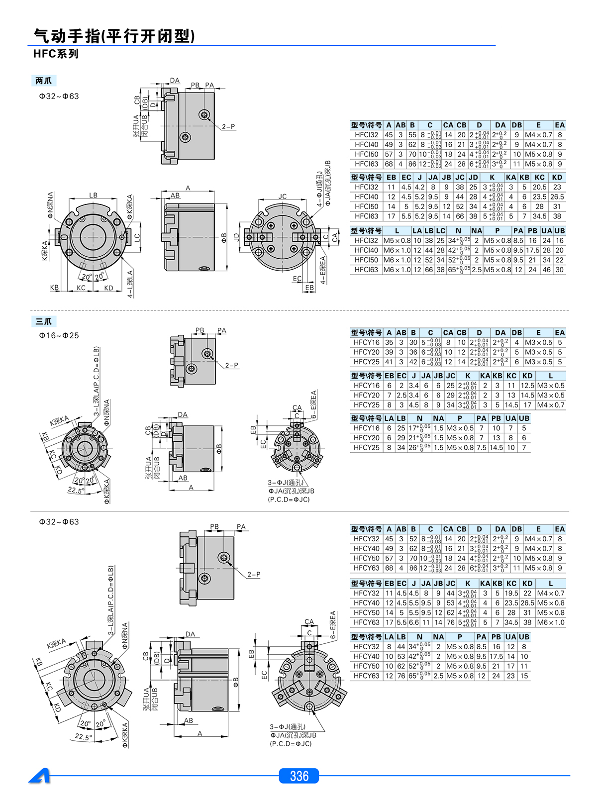 氣動手指HFC系列外(wài)形尺寸