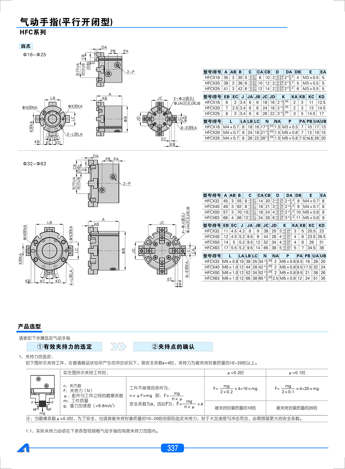 airtac氣動夾爪的(de)外(wài)形尺寸