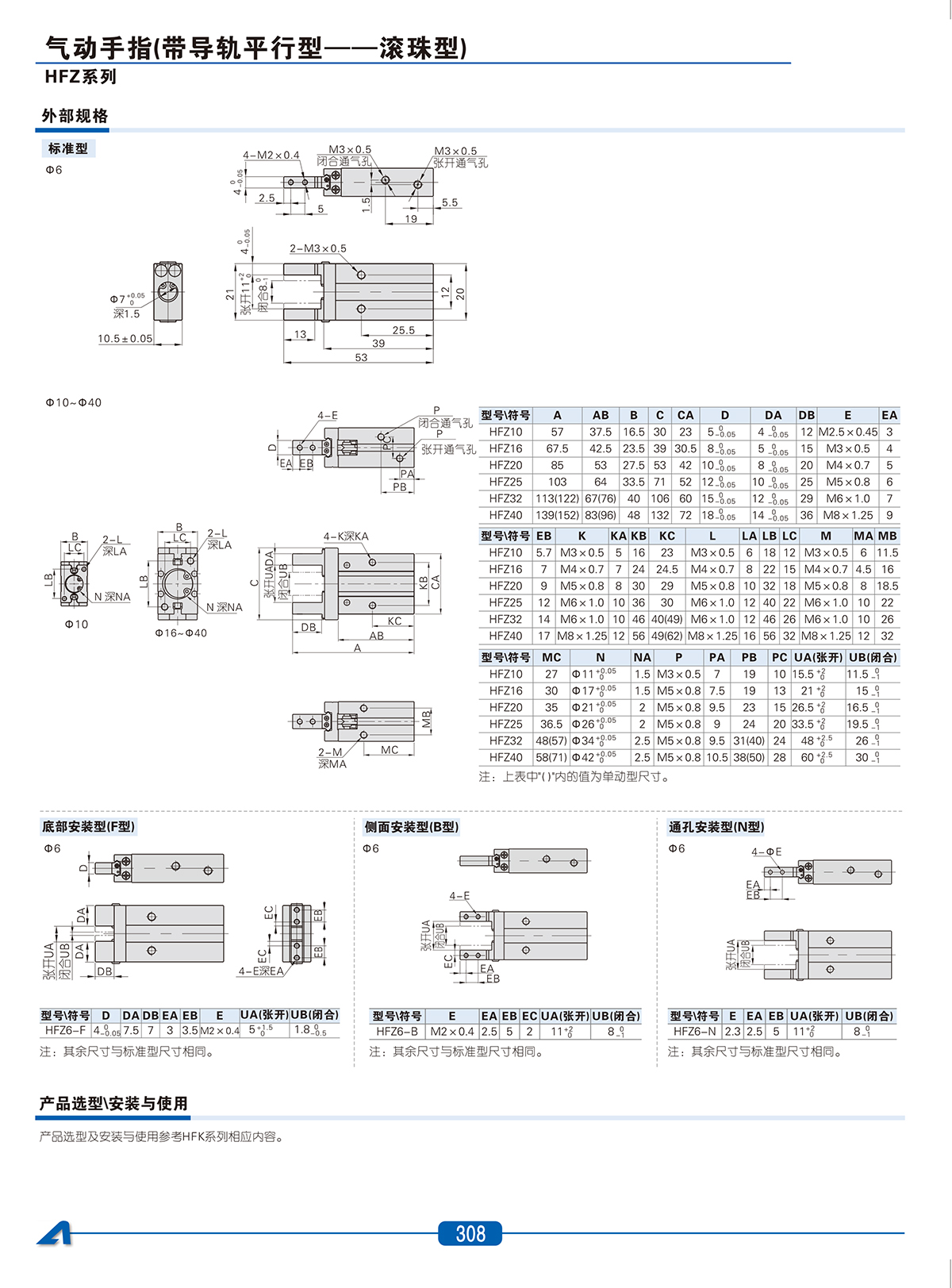 HFZ氣動手指的(de)外(wài)形尺寸圖