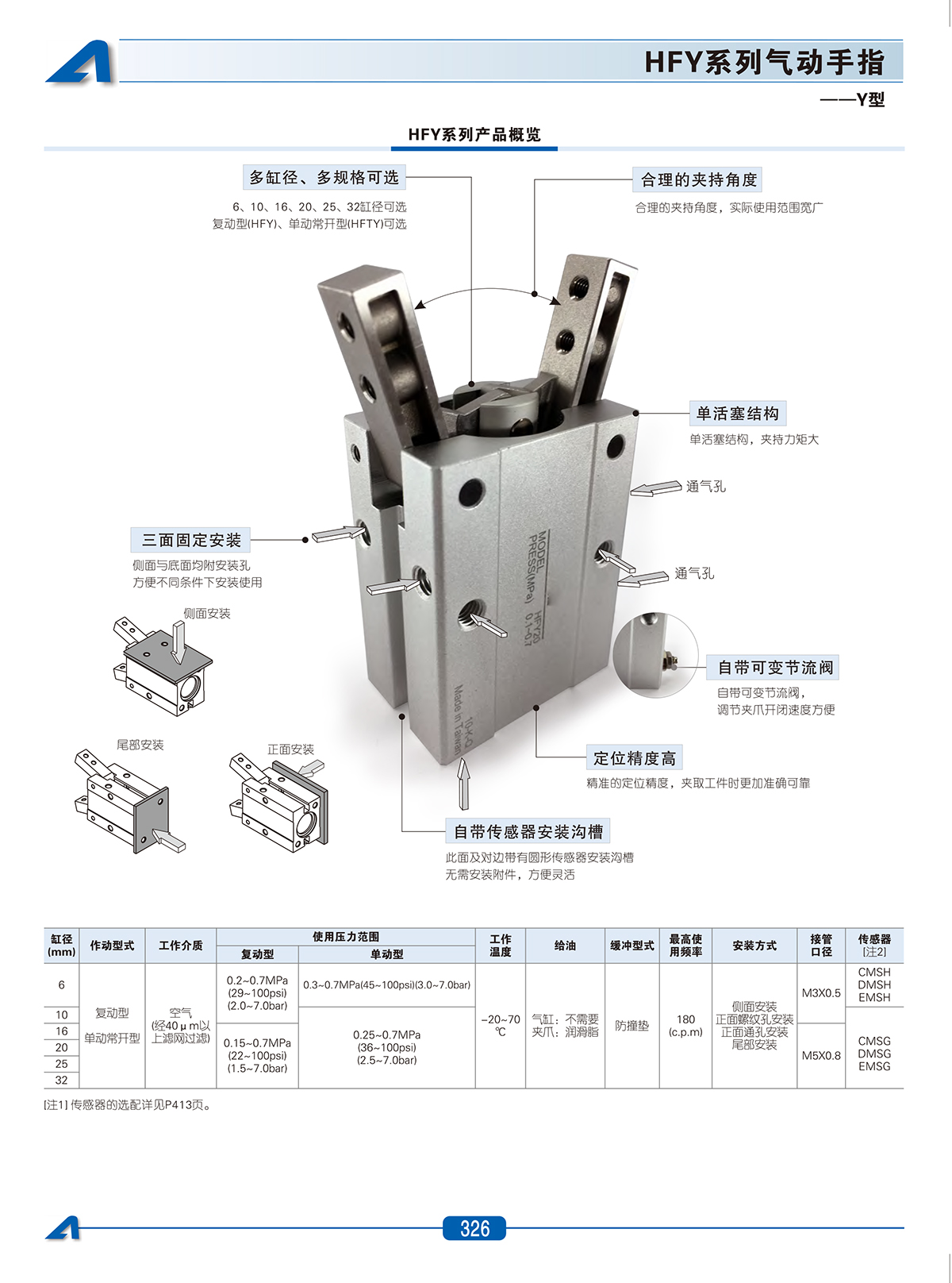 HFY20氣動手指