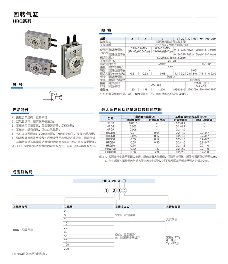 亞德客旋轉氣缸