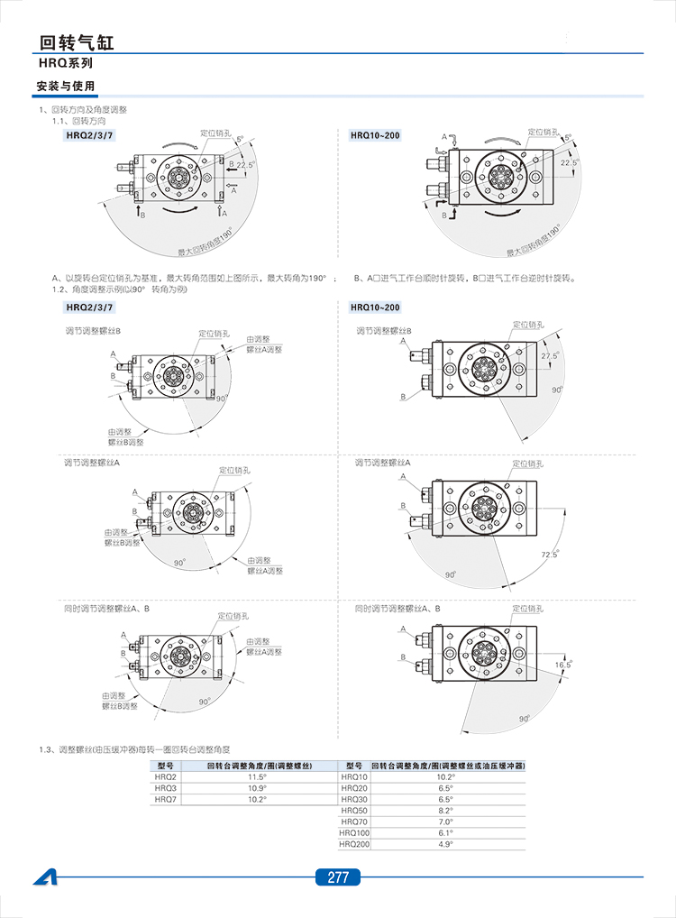 HRQ100大(dà)缸徑旋轉氣缸