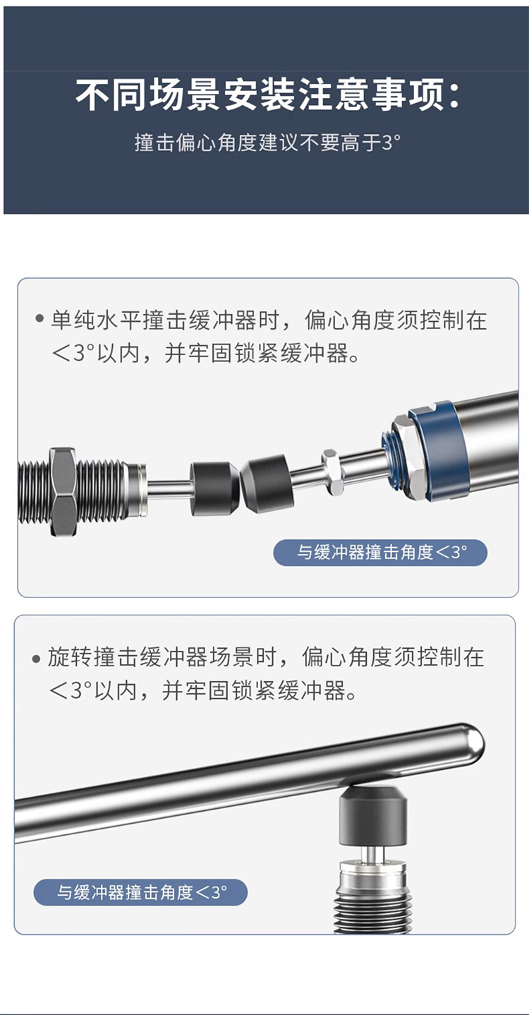 緩沖器(qì)選型手冊