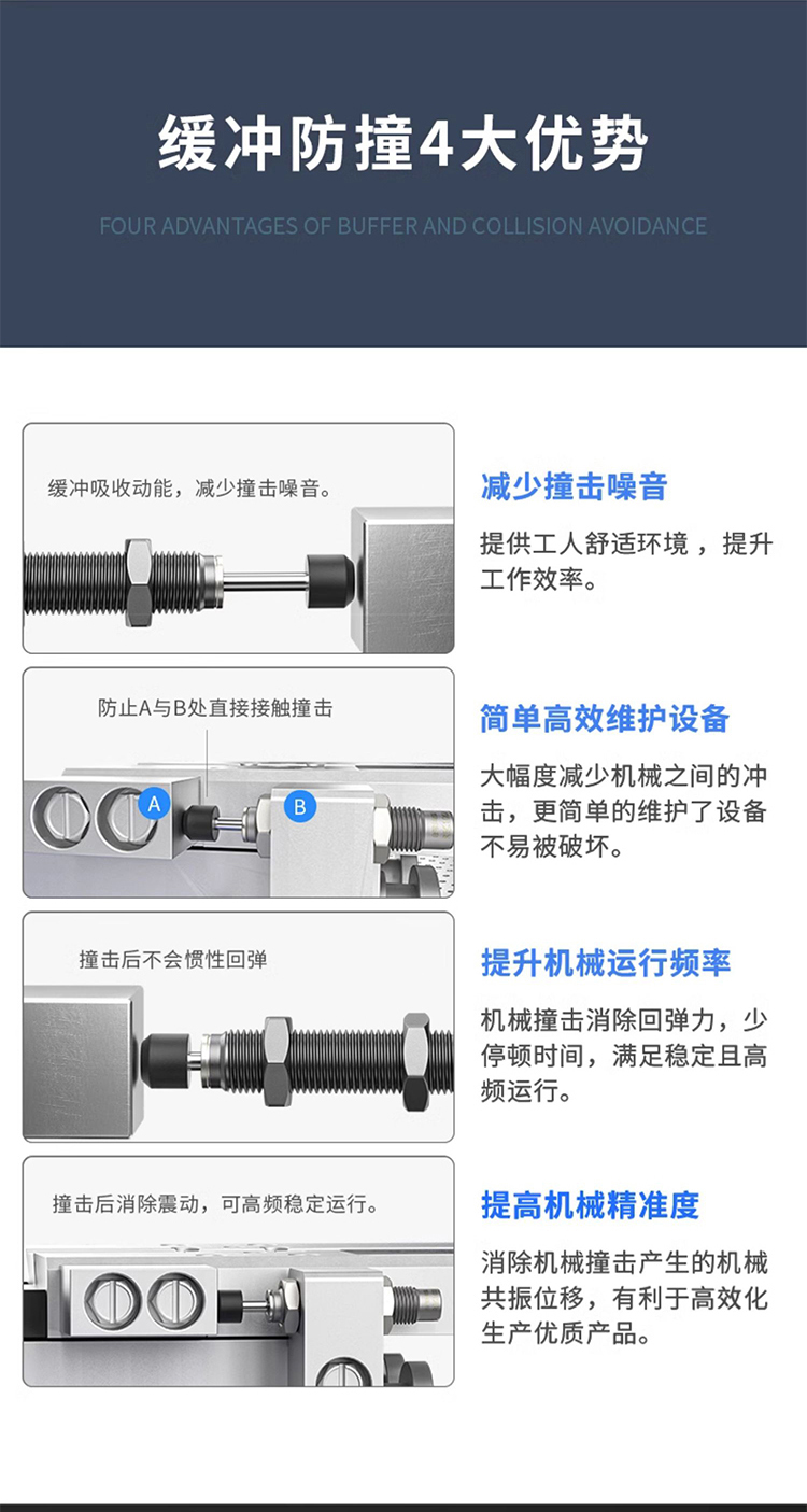 精密穩速器(qì)選型手冊