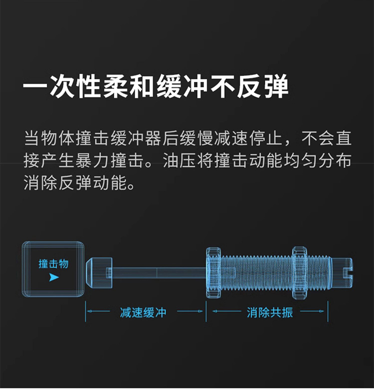 油壓緩沖器(qì)作(zuò)用(yòng)