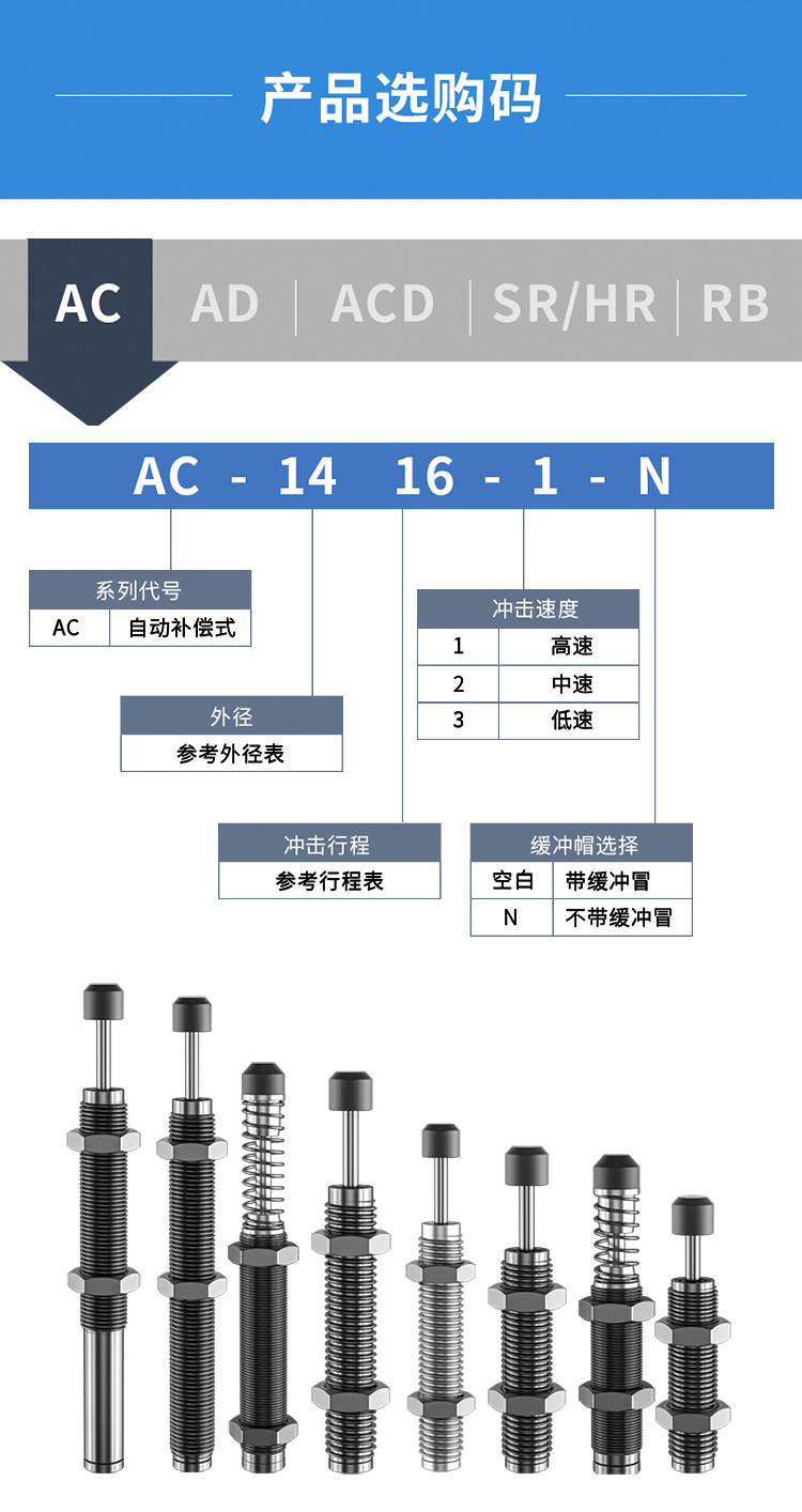 緩沖器(qì)實物(wù)圖
