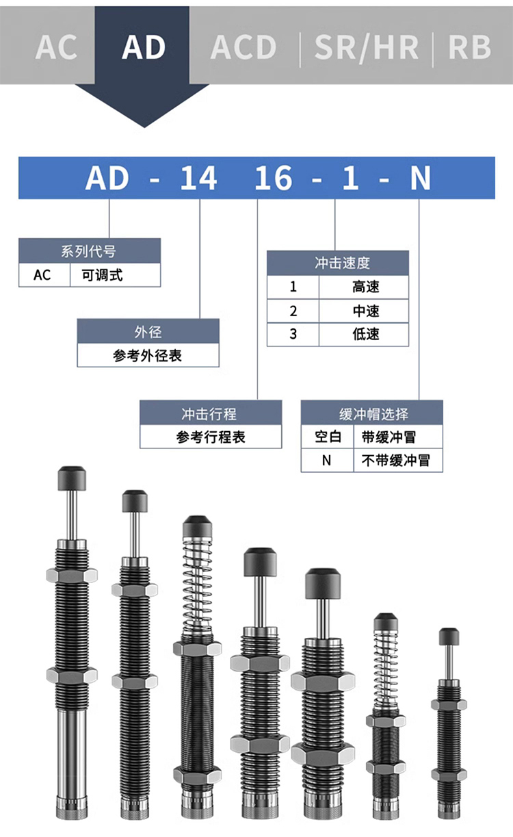 西(xī)捷克緩沖器(qì)