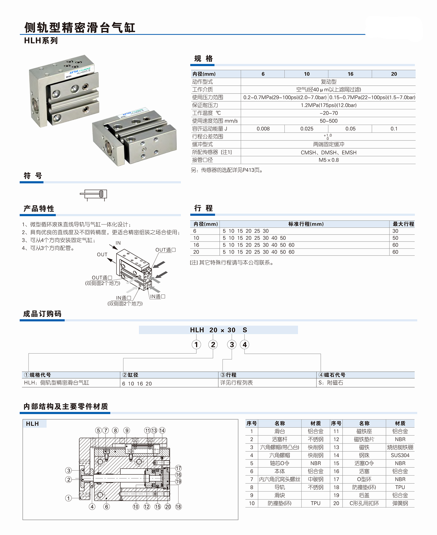 亞德客滑台氣缸